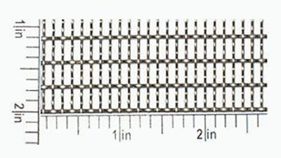 Wire mash terminology Ambica Group 1 Wire mash terminology Ambica Group 1