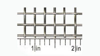 Wire mash terminology Ambica Group 2 Wire mash terminology Ambica Group 2
